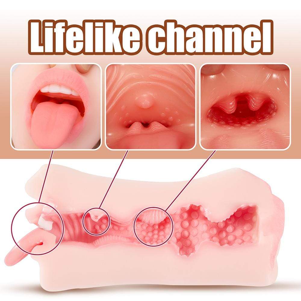 5.9-Inch Realistic Mouth with 3D Teeth and Tongue Pocket Pussy