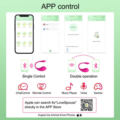 ACMEJOY - Wearable APP Controll Vibrator