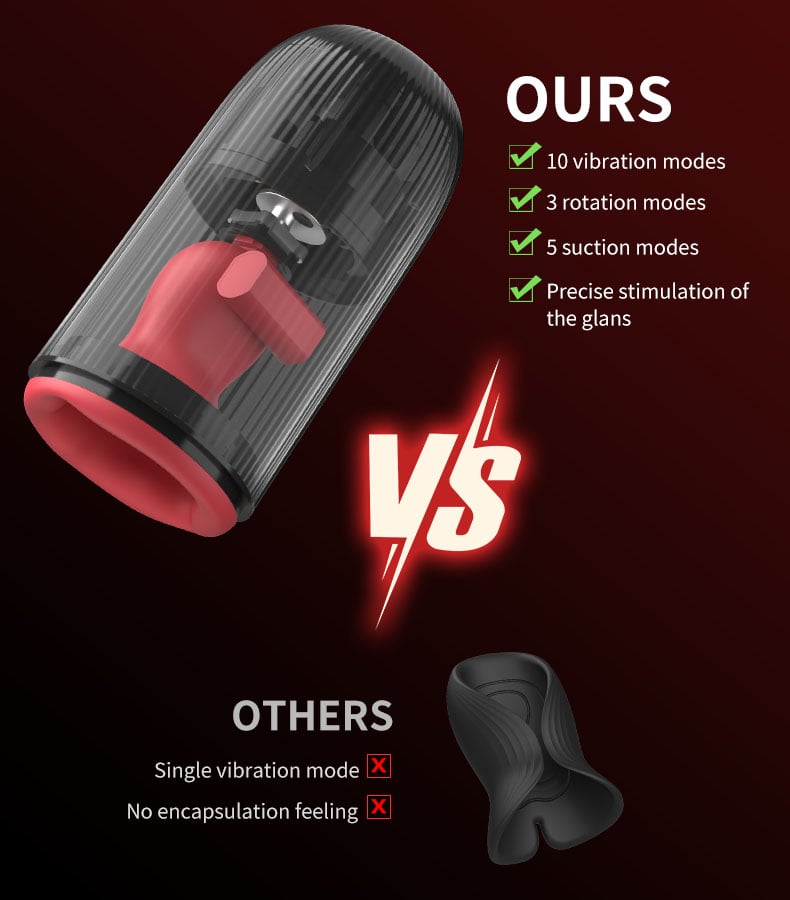 Acmejoy - Cyclone Thruster Rotating Vibration Suction Penis Vibrators