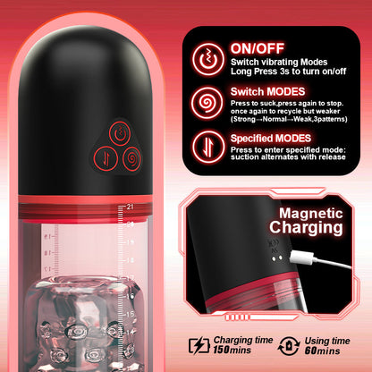 Oral Love - S-Hande Upgraded 2 IN 1 Sucking Vibrating Penis Pump