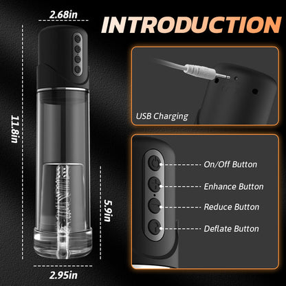 ACMEJOY - Vacuum Suction Penis Pump